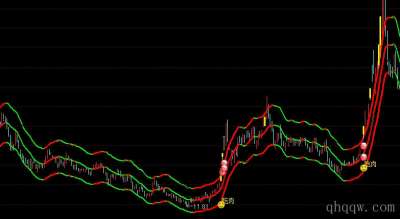 [通达信指标]掘金主胜浪公式源码